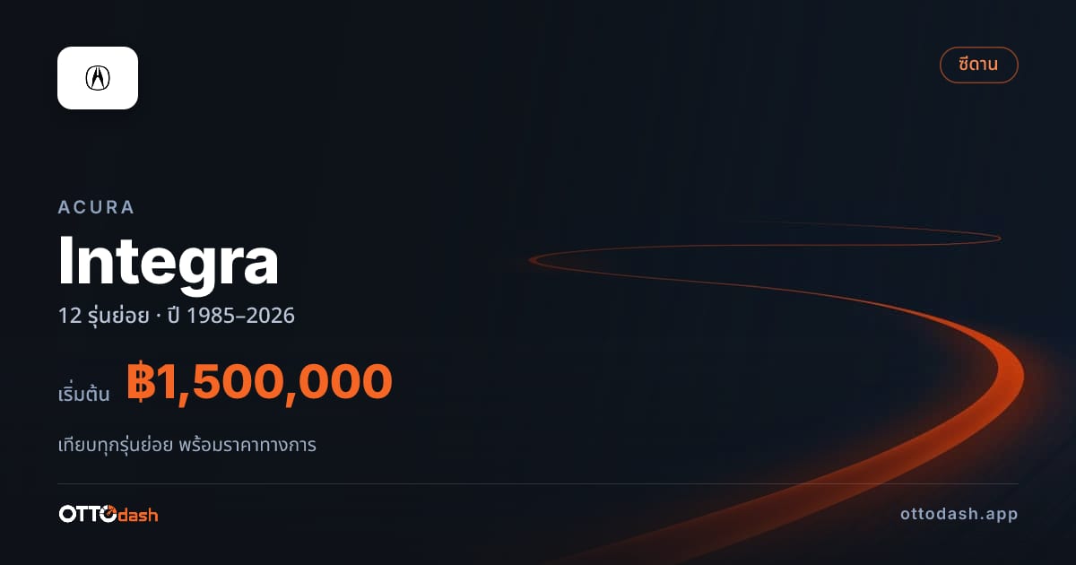ราคา Acura Integra ไทย