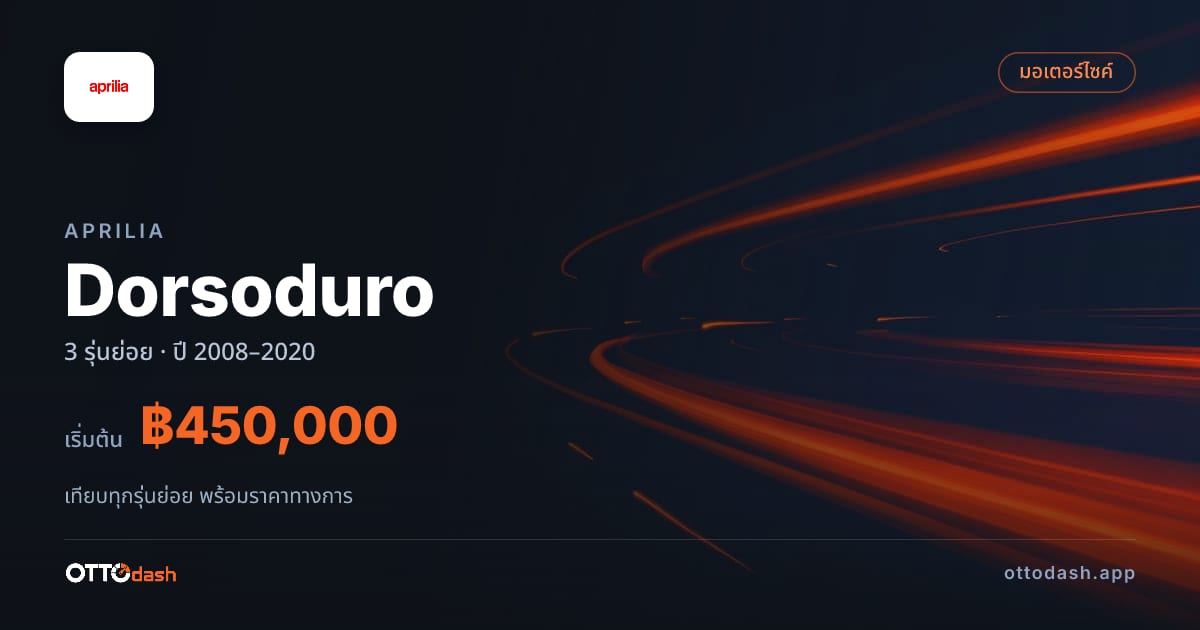 ราคา Aprilia Dorsoduro ไทย