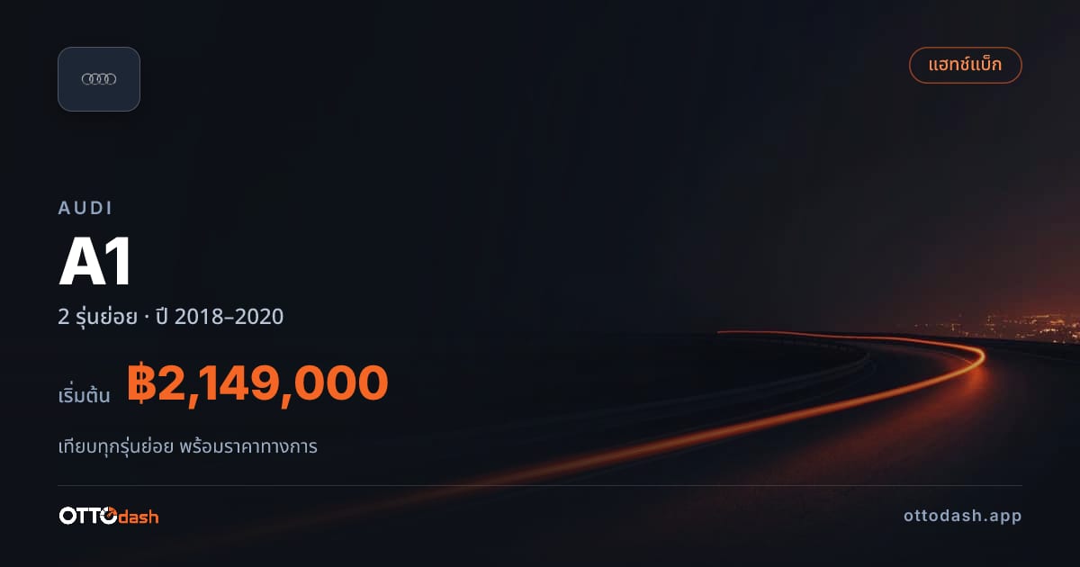 ราคา Audi A1 Sportback ไทย