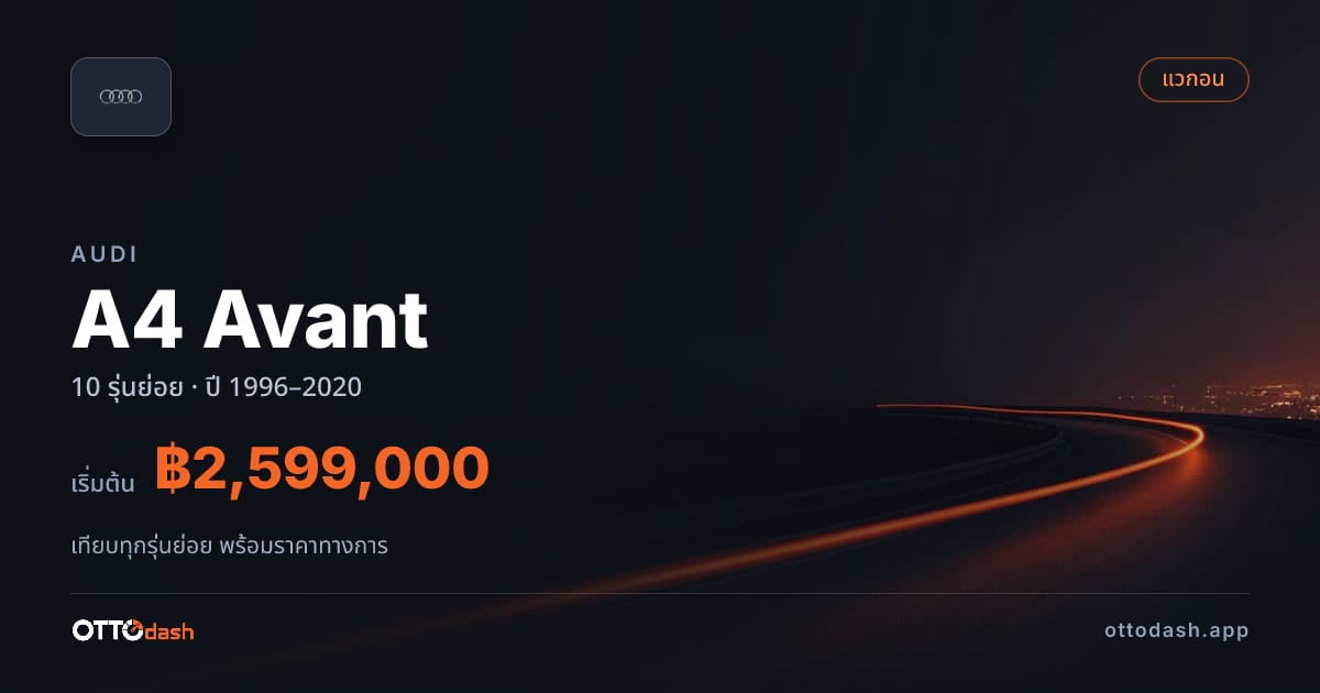ราคา Audi A4 Avant ไทย