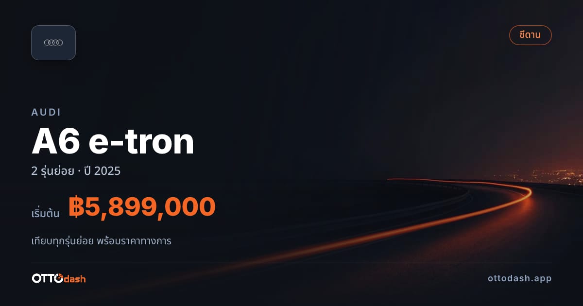ราคา Audi S6 Avant e-tron ไทย