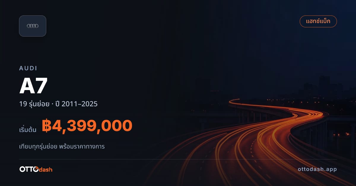 ราคา Audi A7 Sportback ไทย