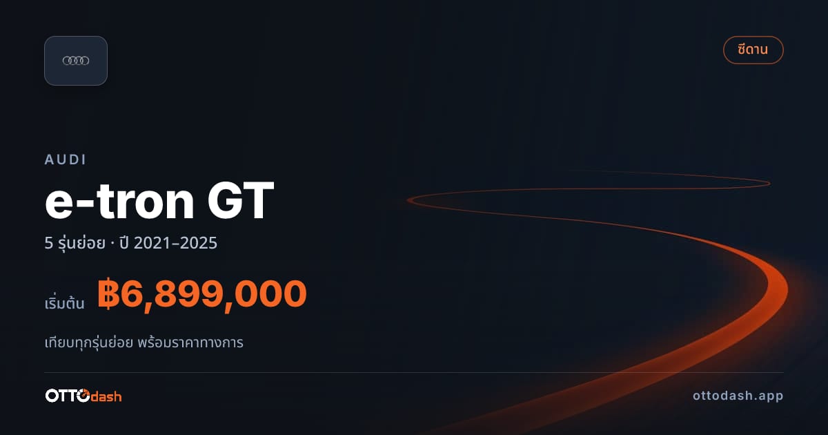 ราคา Audi e-tron GT ไทย