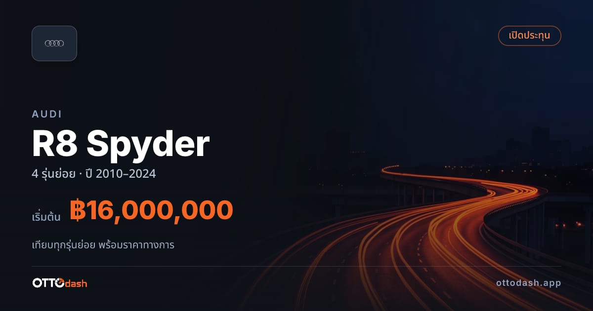 ราคา Audi R8 Spyder ไทย