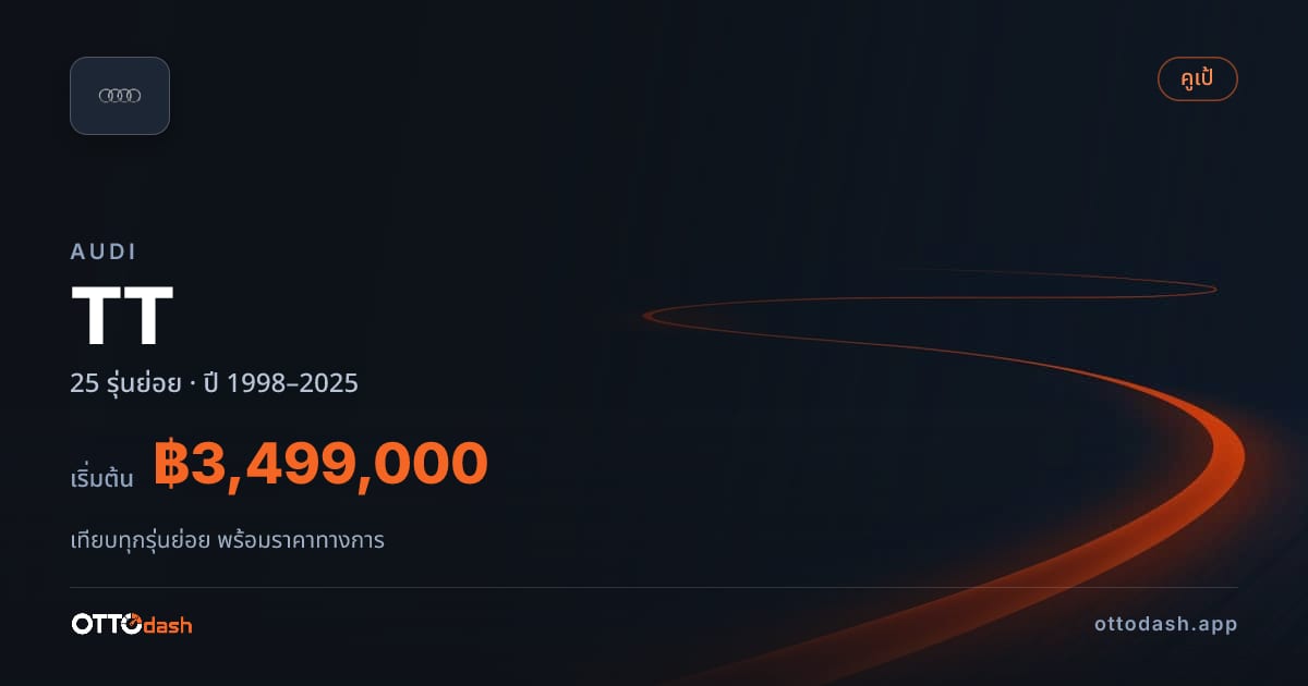 ราคา Audi TT ไทย