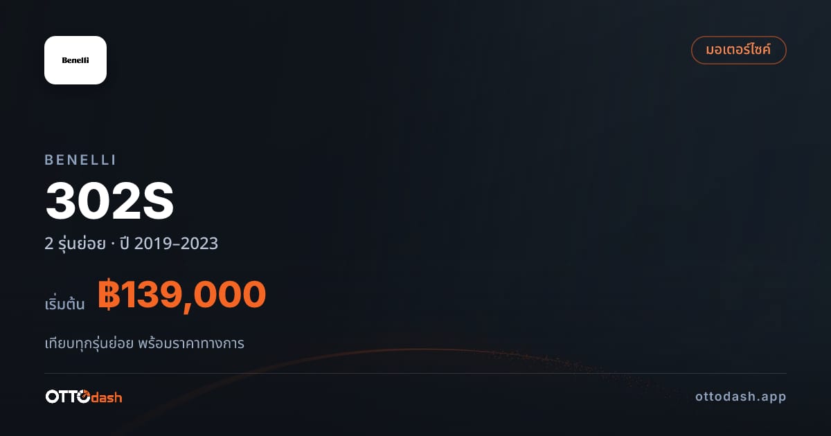 ราคา Benelli 302S ไทย