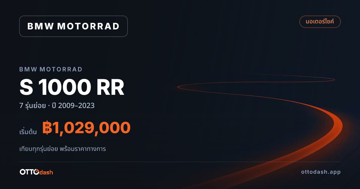 ราคา BMW Motorrad S 1000 RR ไทย