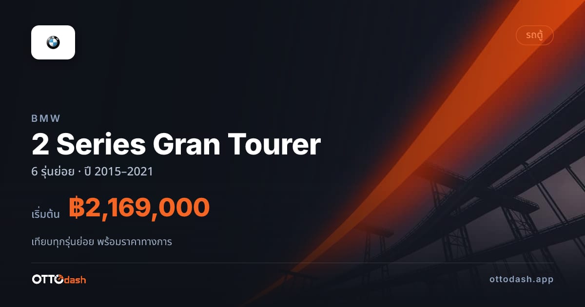ราคา BMW 2 Series Gran Tourer (F46) ไทย