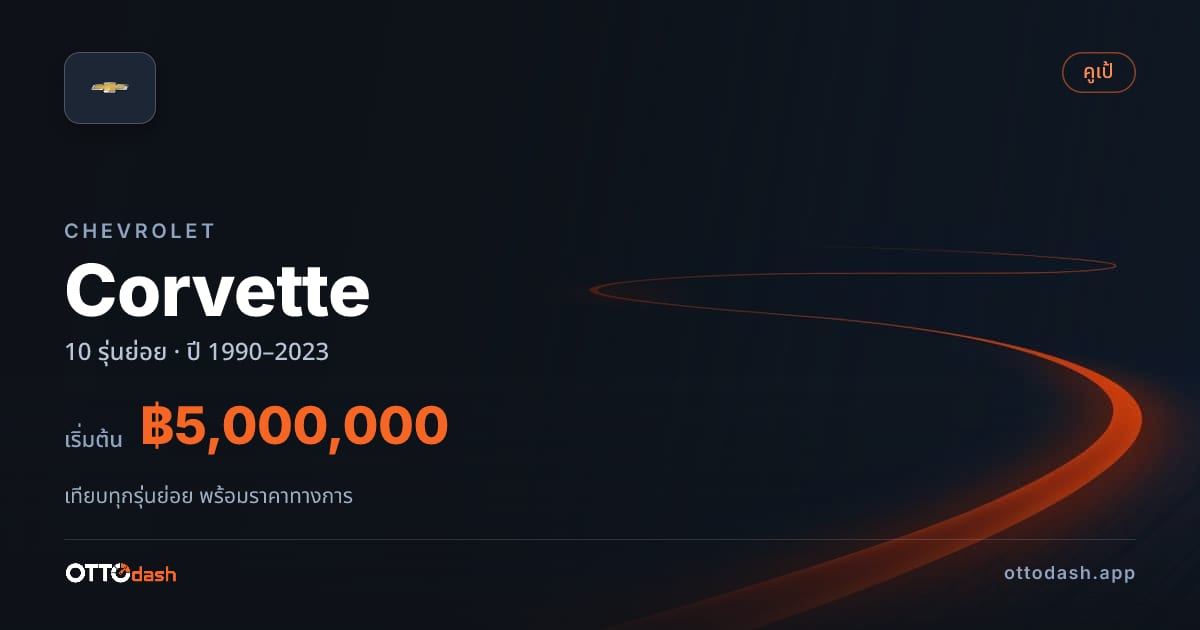 ราคา Chevrolet Corvette ไทย