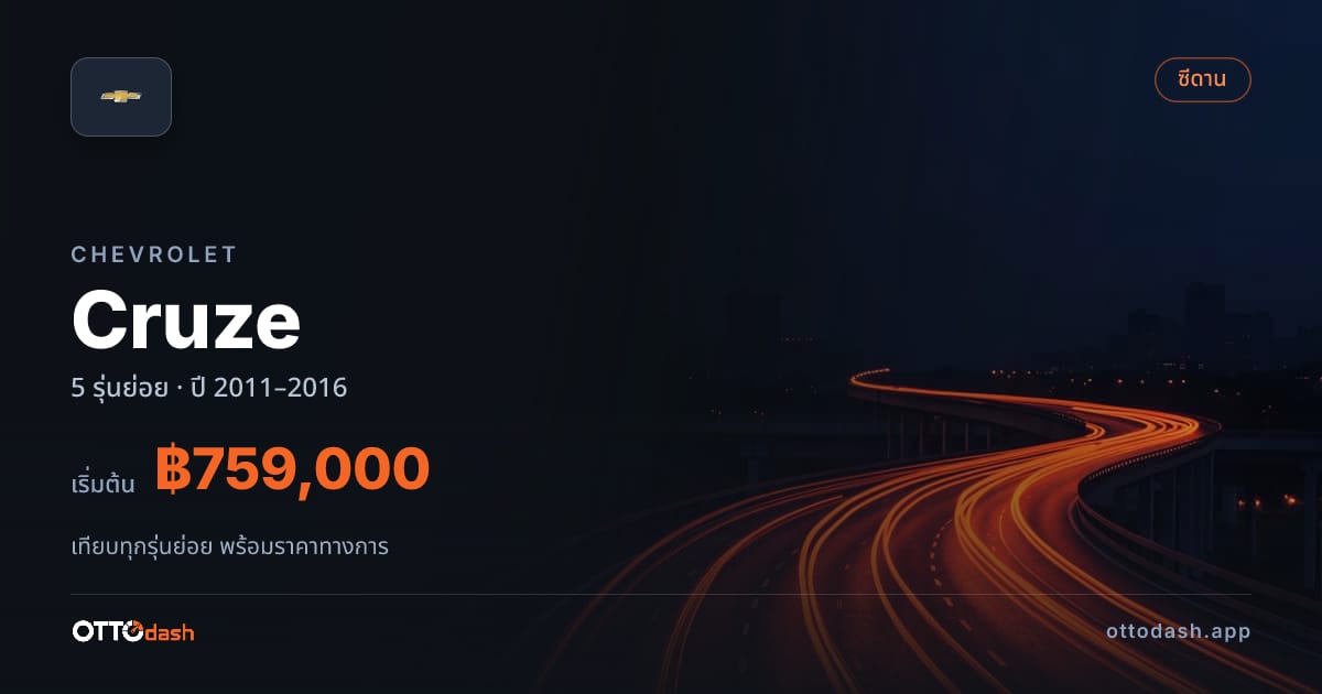 ราคา Chevrolet Cruze ไทย