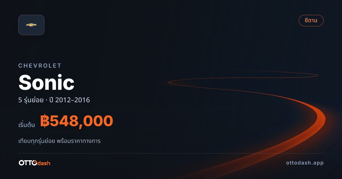ราคา Chevrolet Sonic ไทย