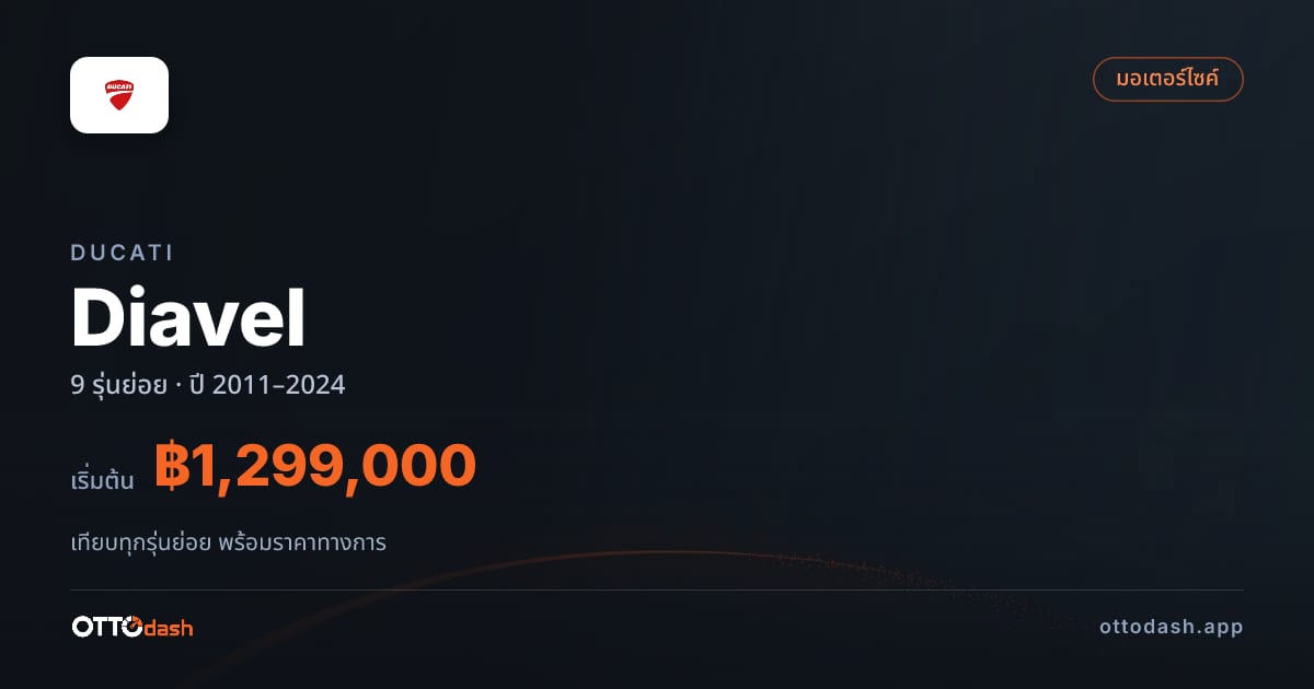ราคา Ducati Diavel ไทย