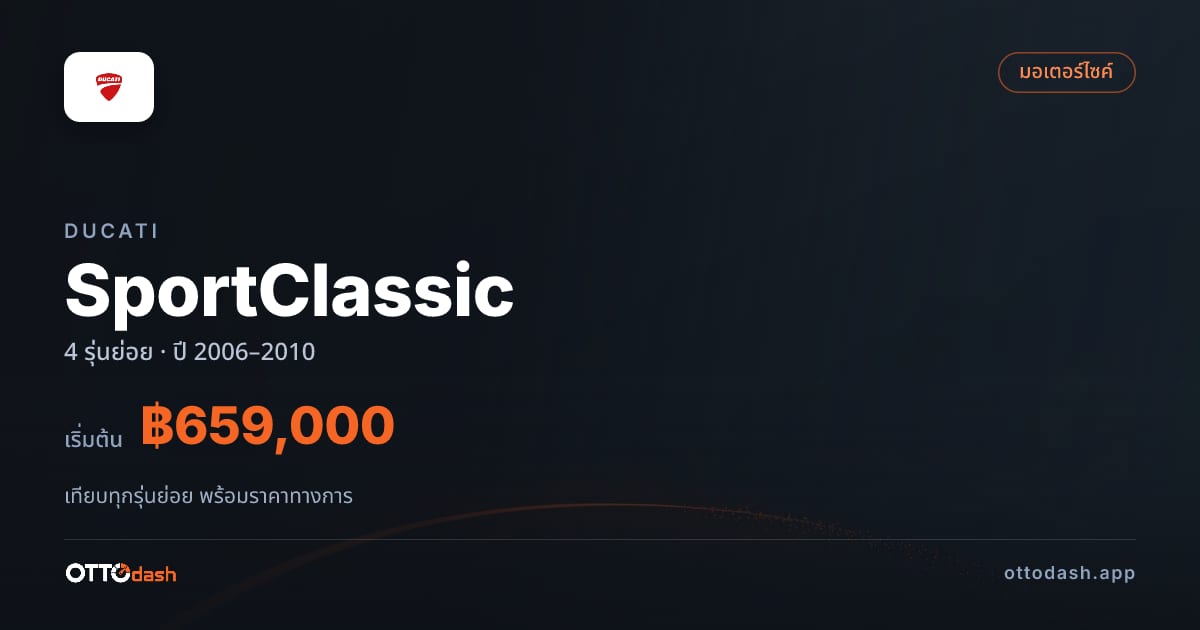 ราคา Ducati SportClassic ไทย