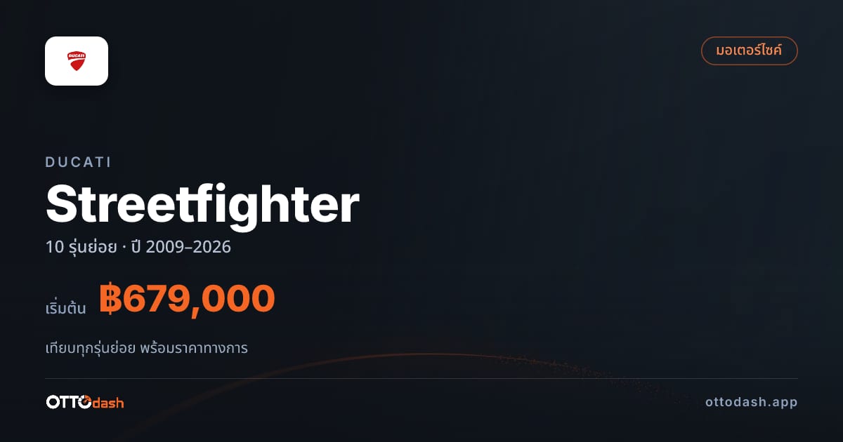 ราคา Ducati Streetfighter V2 ไทย