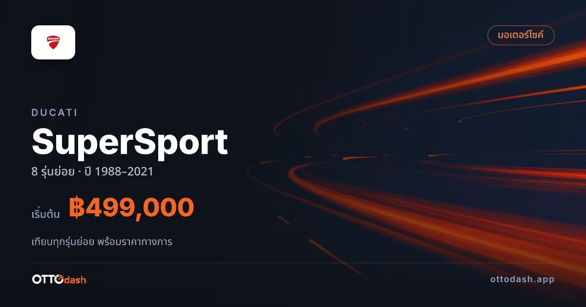 ราคา Ducati SuperSport ไทย