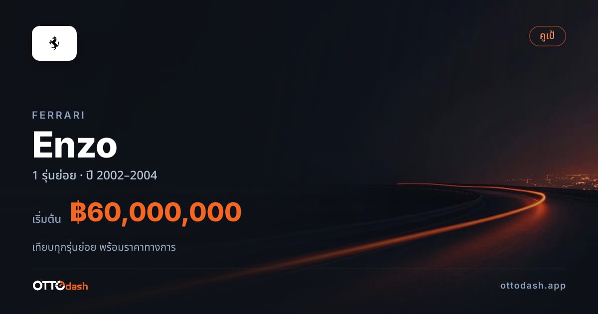 ราคา Ferrari Enzo ไทย