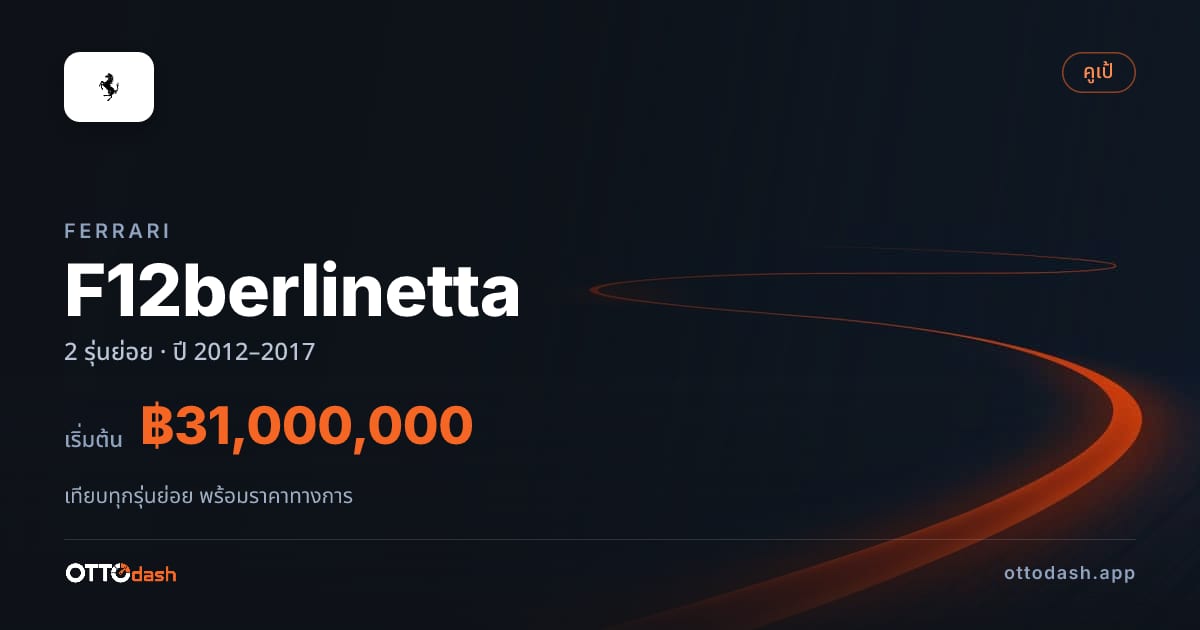 ราคา Ferrari F12berlinetta ไทย