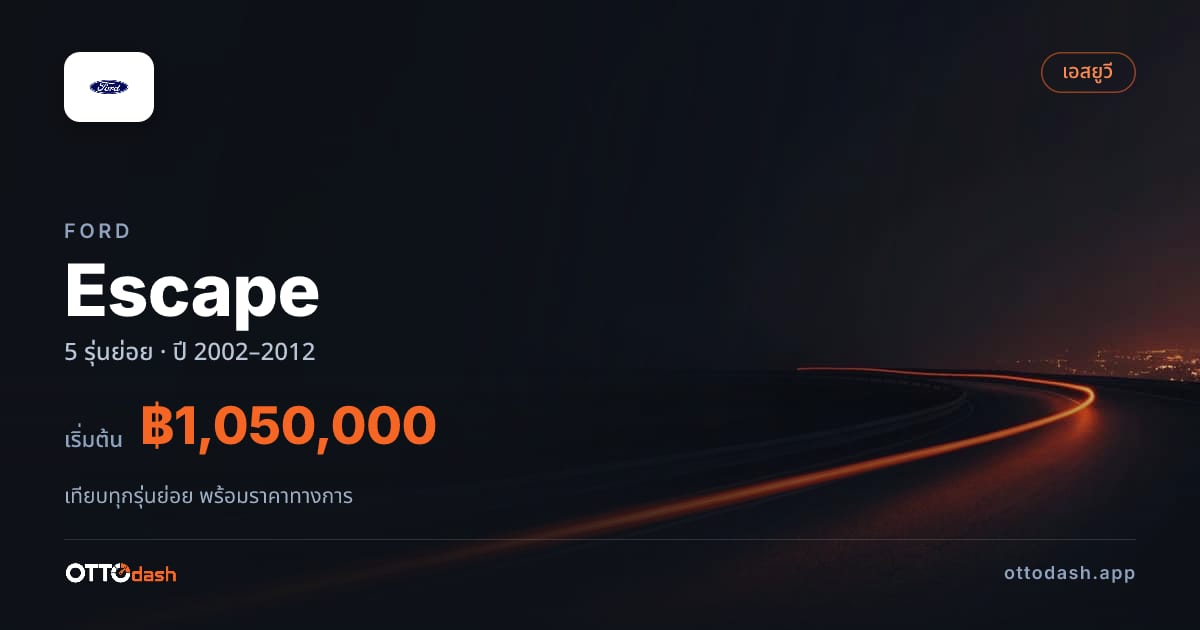ราคา Ford Escape ไทย