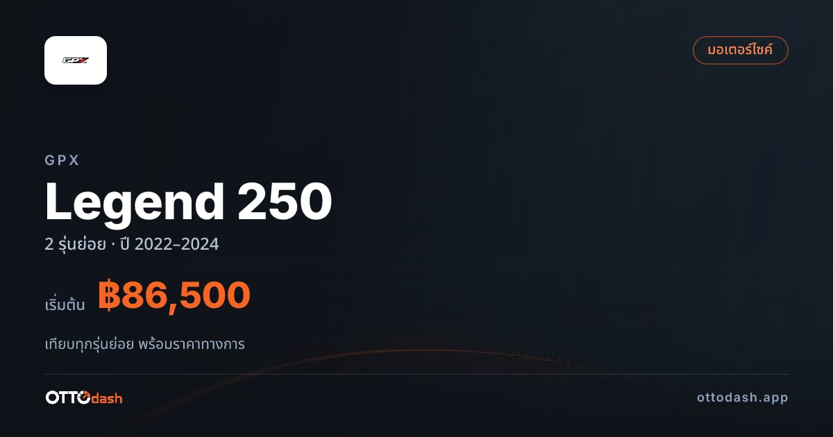 ราคา GPX Legend 250 ไทย