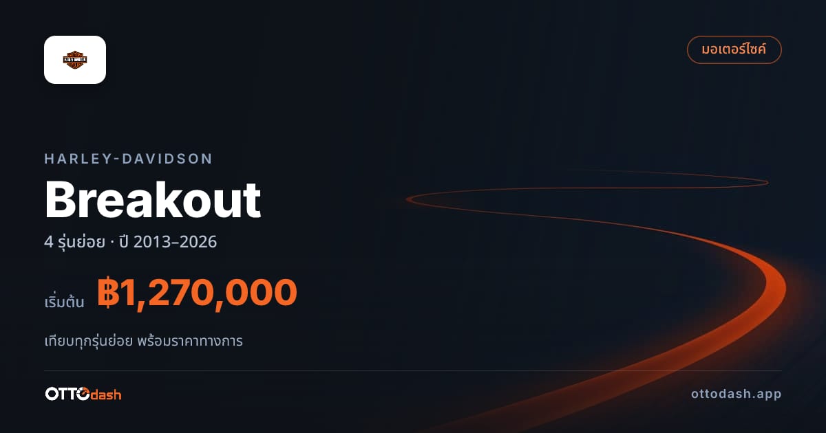 ราคา Harley-Davidson Breakout ไทย