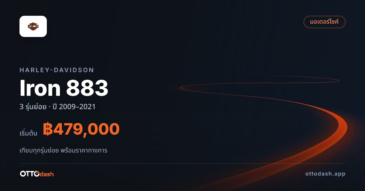 ราคา Harley-Davidson Iron 883 ไทย