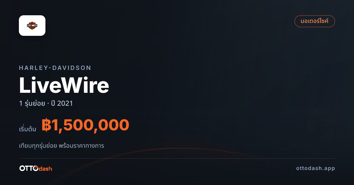 ราคา Harley-Davidson LiveWire One ไทย