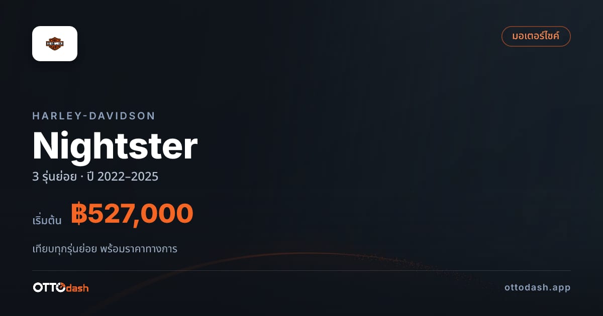 ราคา Harley-Davidson Nightster ไทย