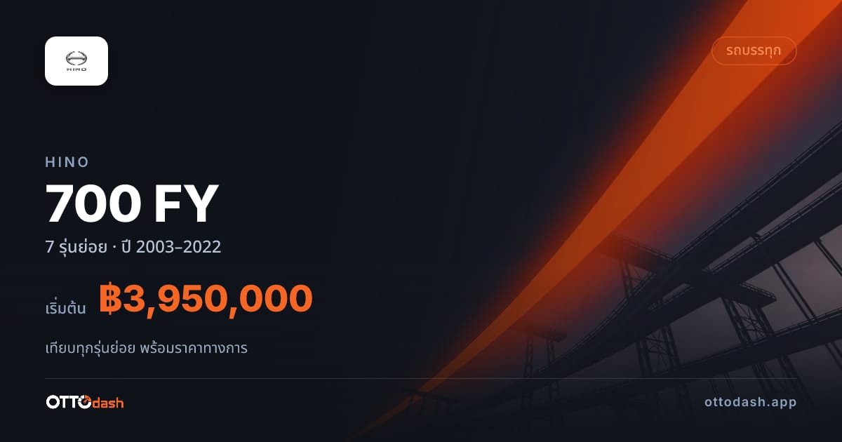 ราคา Hino 700 FY ไทย