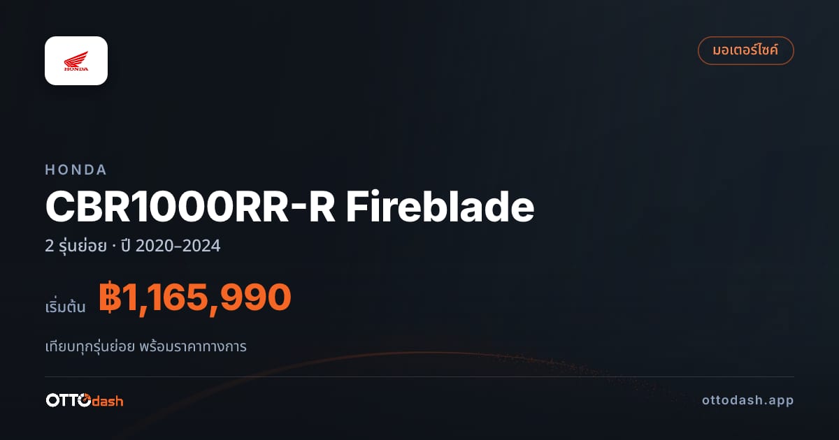 ราคา Honda CBR1000RR-R Fireblade ไทย