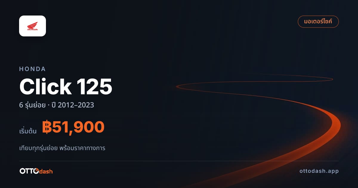 ราคา Honda Click 125i ไทย