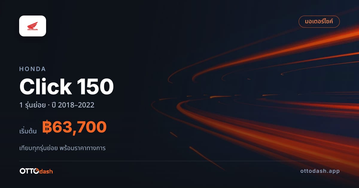 ราคา Honda Click 150 ไทย