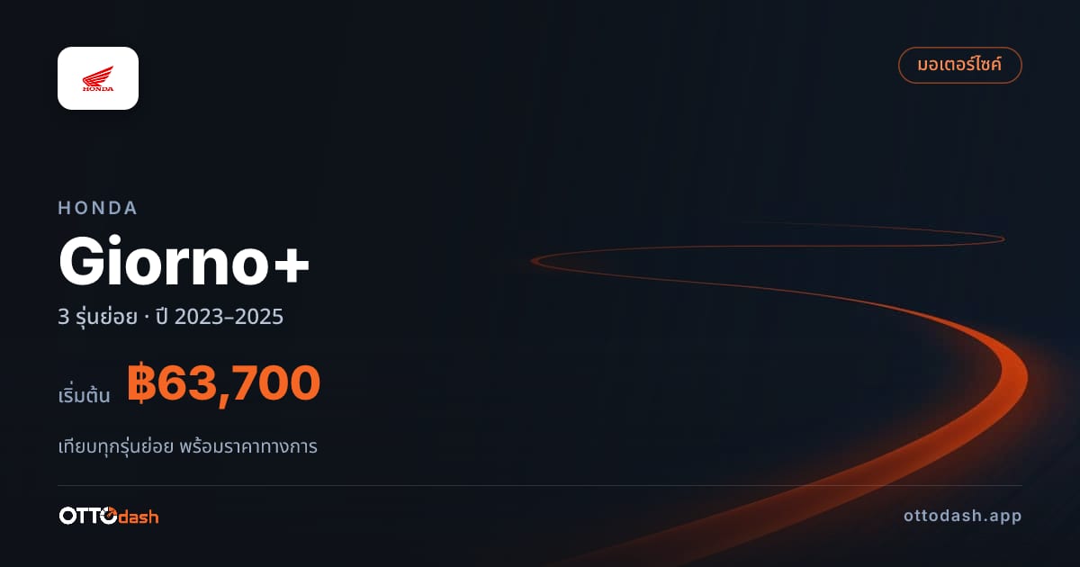ราคา Honda Giorno+ ไทย