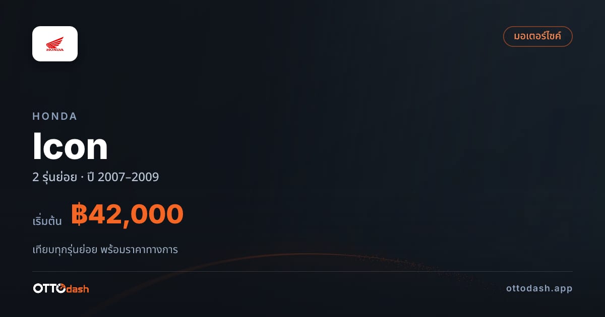 ราคา Honda Icon ไทย