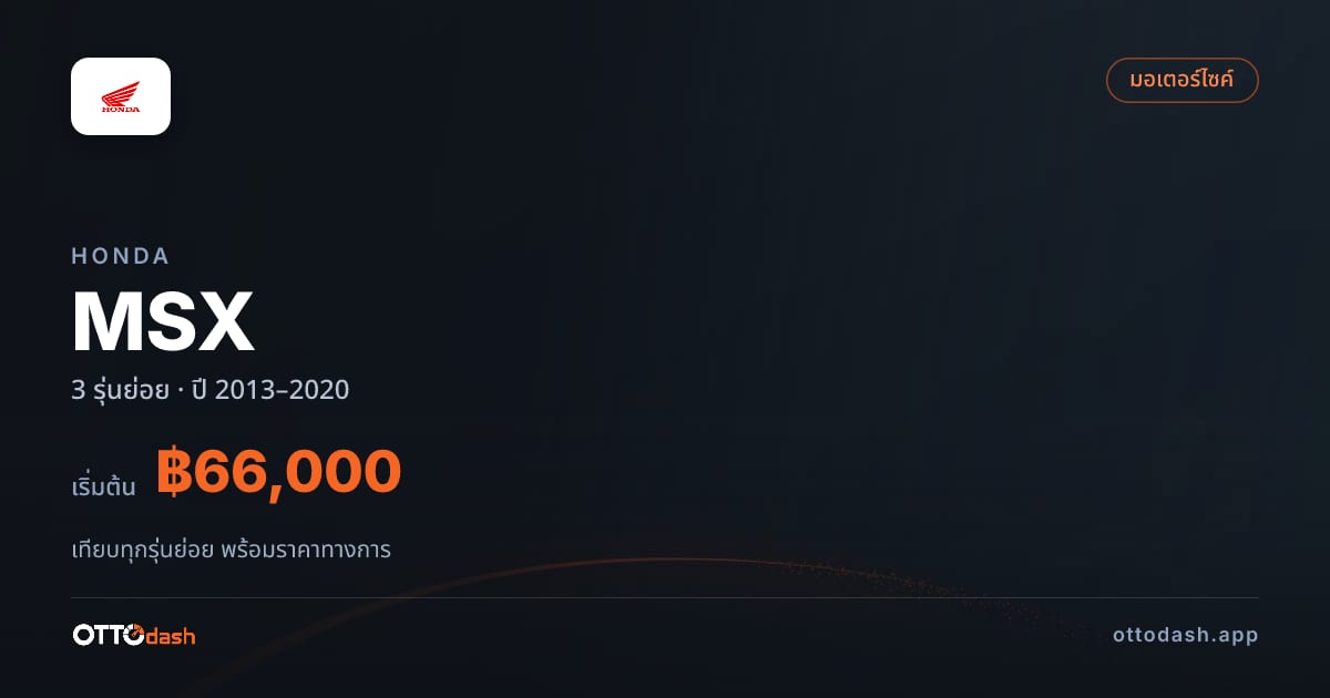ราคา Honda MSX ไทย