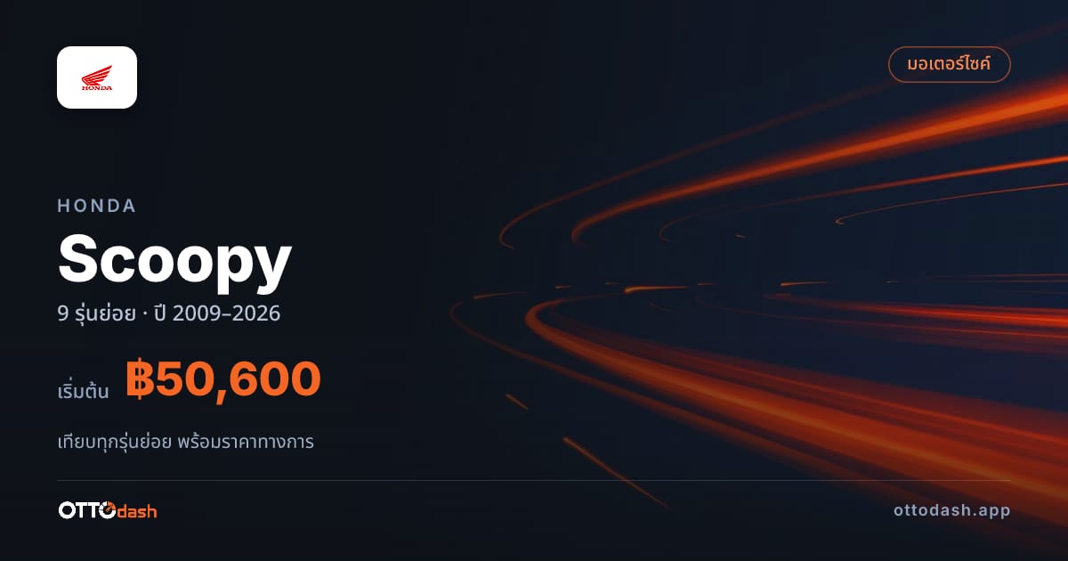 ราคา Honda Scoopy ไทย