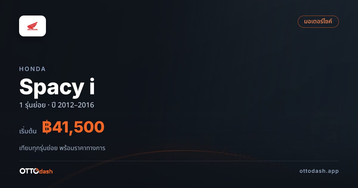 ราคา Honda Spacy i ไทย