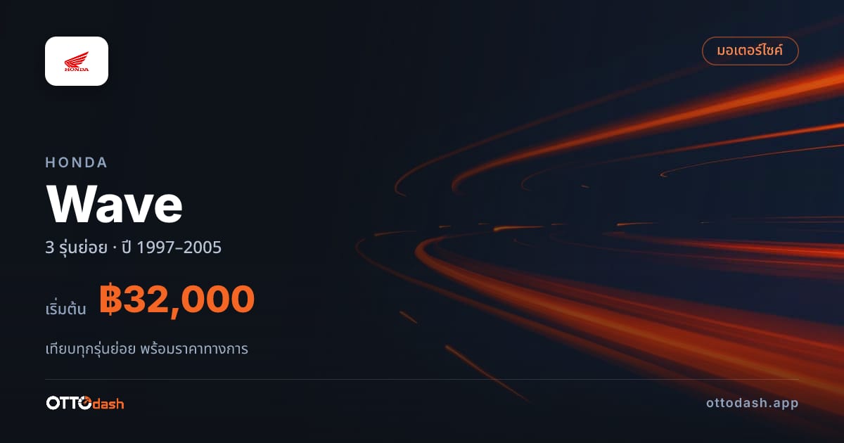 ราคา Honda Wave ไทย