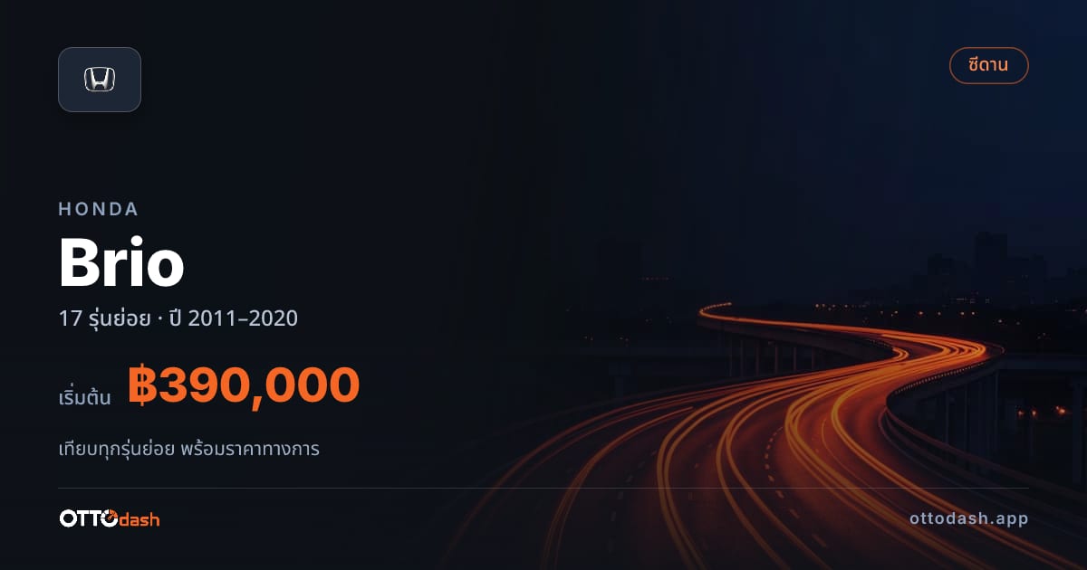 ราคา Honda Brio ไทย