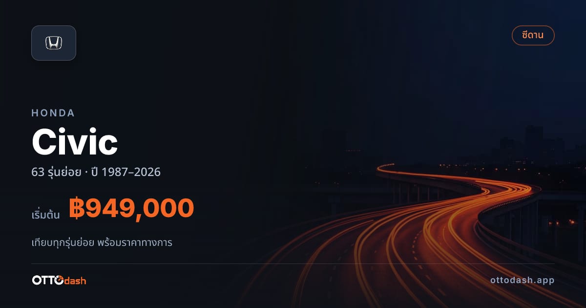 ราคา Honda Civic ไทย