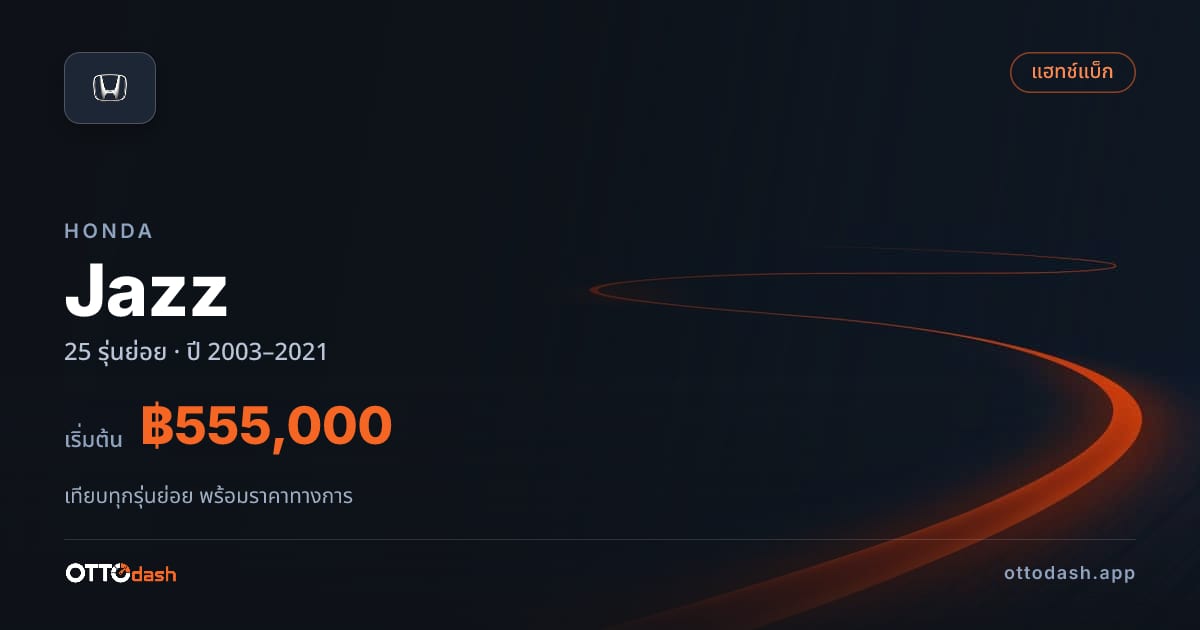 ราคา Honda Jazz ไทย