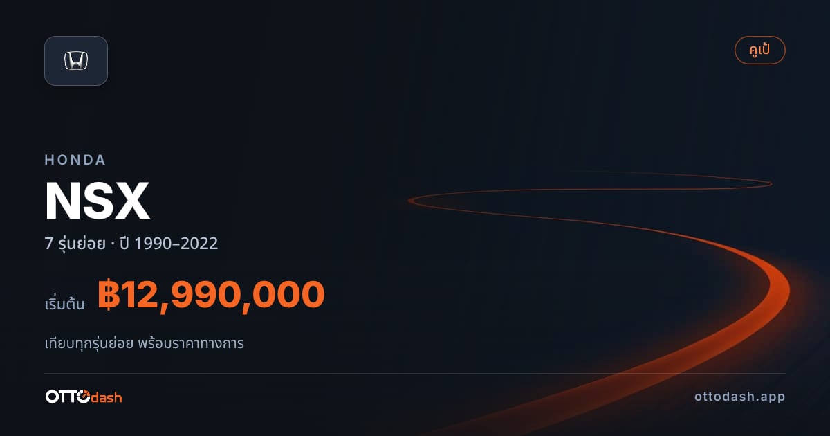 ราคา Honda NSX ไทย