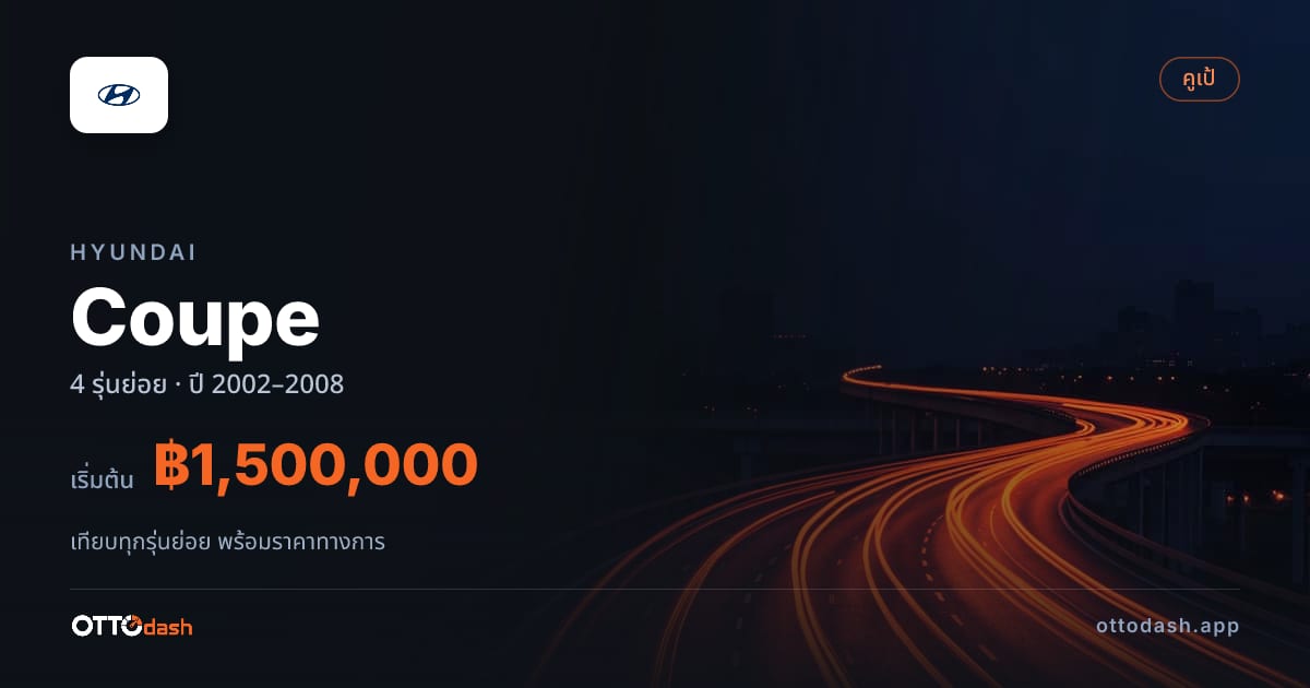 ราคา Hyundai Coupe ไทย