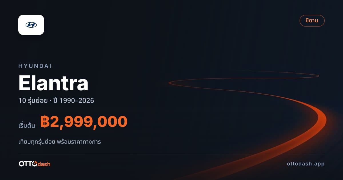 ราคา Hyundai Elantra ไทย