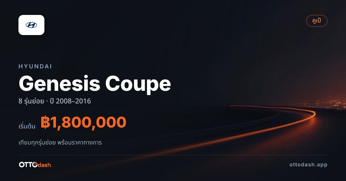 ราคา Hyundai Genesis Coupe ไทย