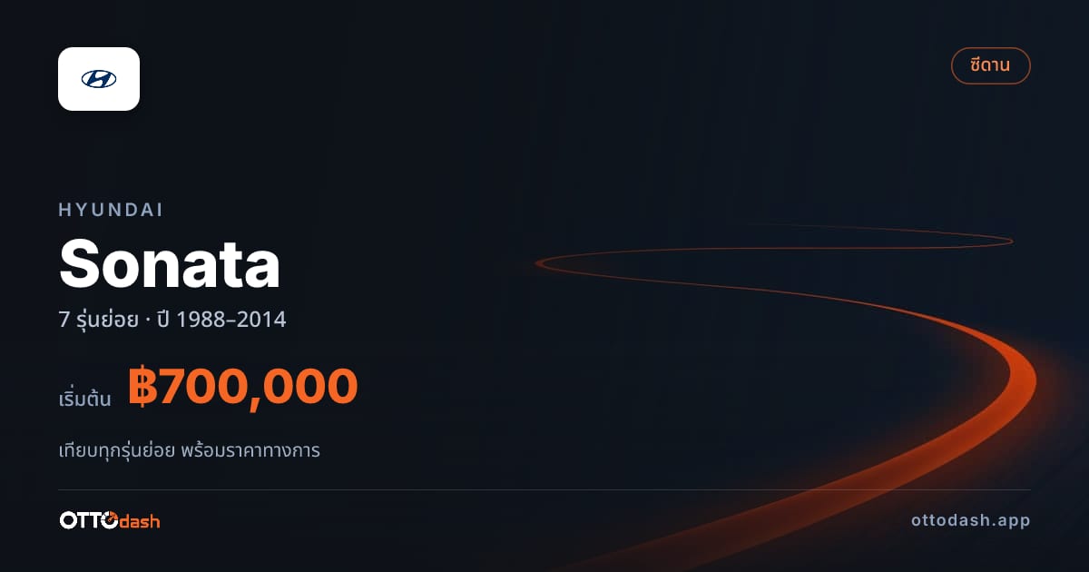 ราคา Hyundai Sonata ไทย