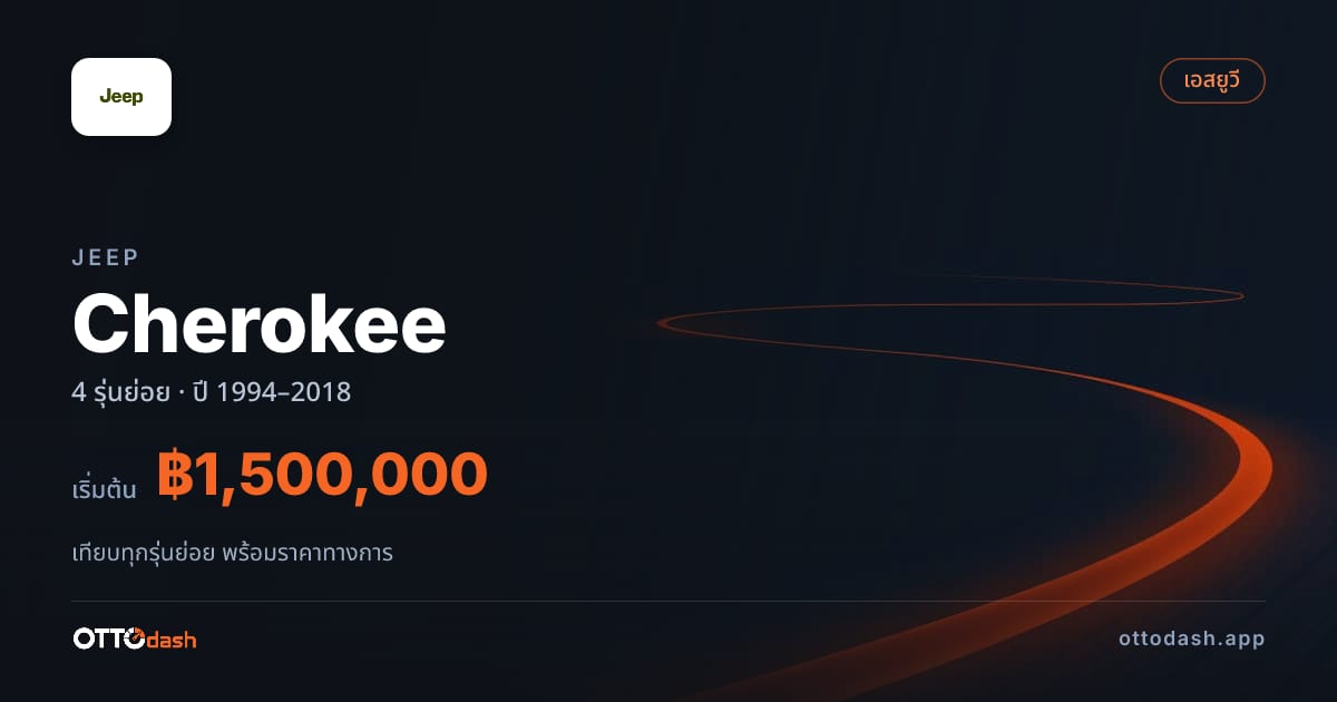 ราคา Jeep Cherokee ไทย