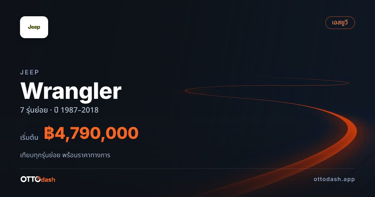 ราคา Jeep Wrangler ไทย