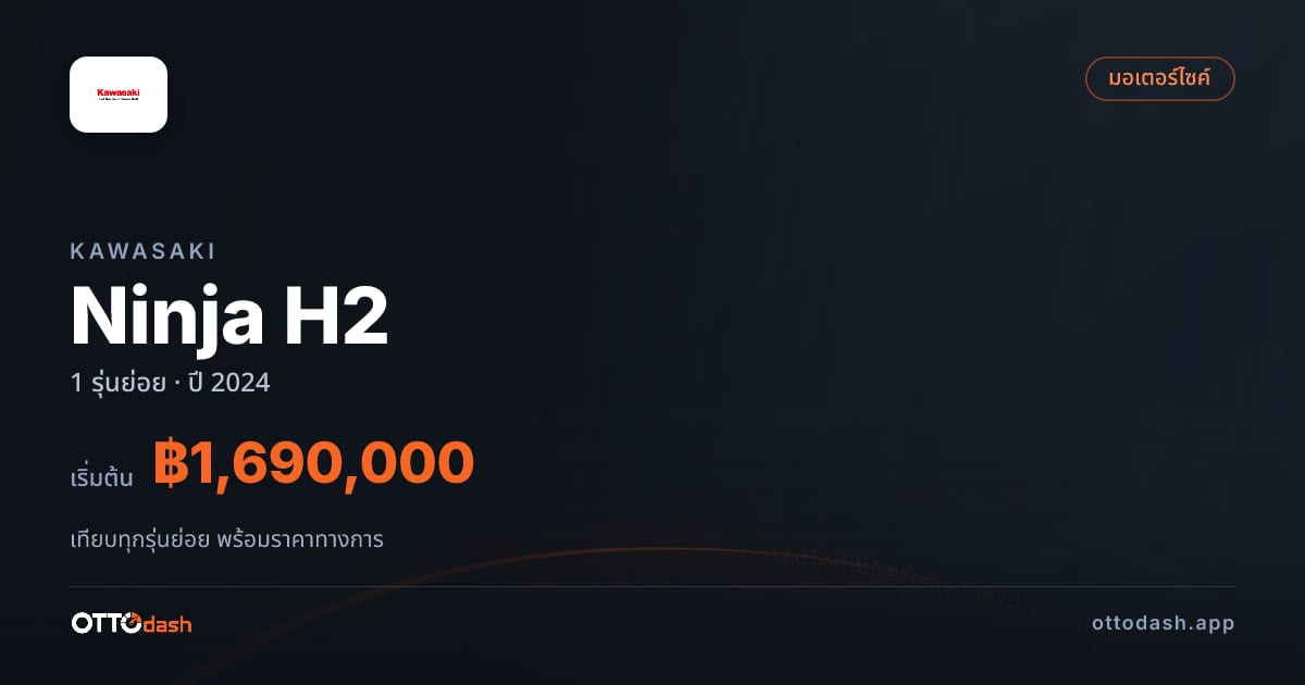 ราคา Kawasaki Ninja H2 ไทย