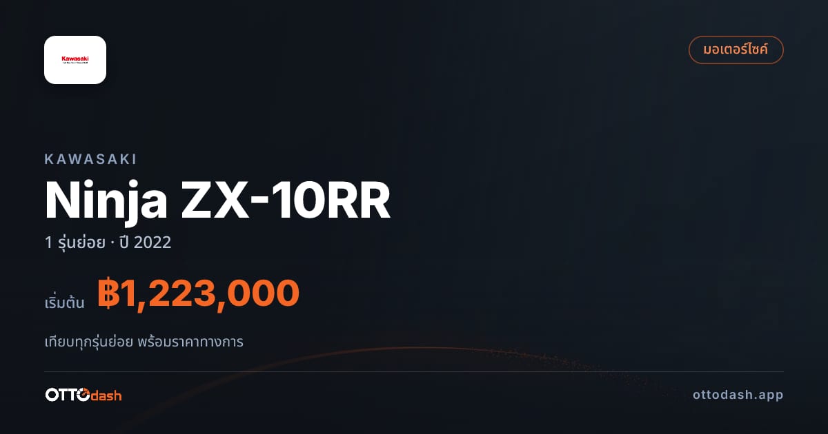 ราคา Kawasaki Ninja ZX-10RR ไทย