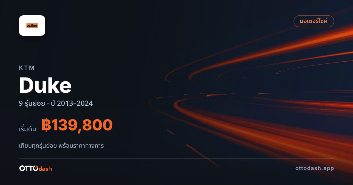 ราคา KTM Duke ไทย